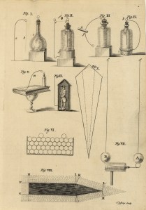 Some of Franklin's drawings from his 